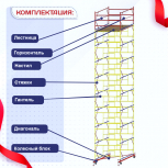 Вышка-тура  ВСП 2.0х2.0, Н-11.2м - stroymarket66.ru - Челябинск