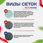 Сетка затеняющая зеленая 95% 4х50 м - stroymarket66.ru - Челябинск