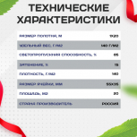 Сетка аварийного ограждения (1х20м) - stroymarket66.ru - Челябинск