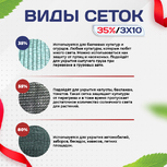 Сетка фасадная затеняющая зеленая 30-35% 3х10 м - stroymarket66.ru - Челябинск